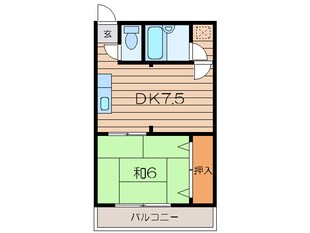 ハ－モニ－鶴見の物件間取画像